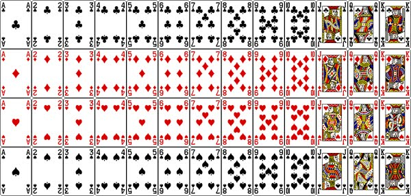 cach-diem-bai-52-la Điểm bài 52 lá dùng để làm gì?